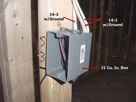 electrical wire clamp single gang box|nm cable clamp.